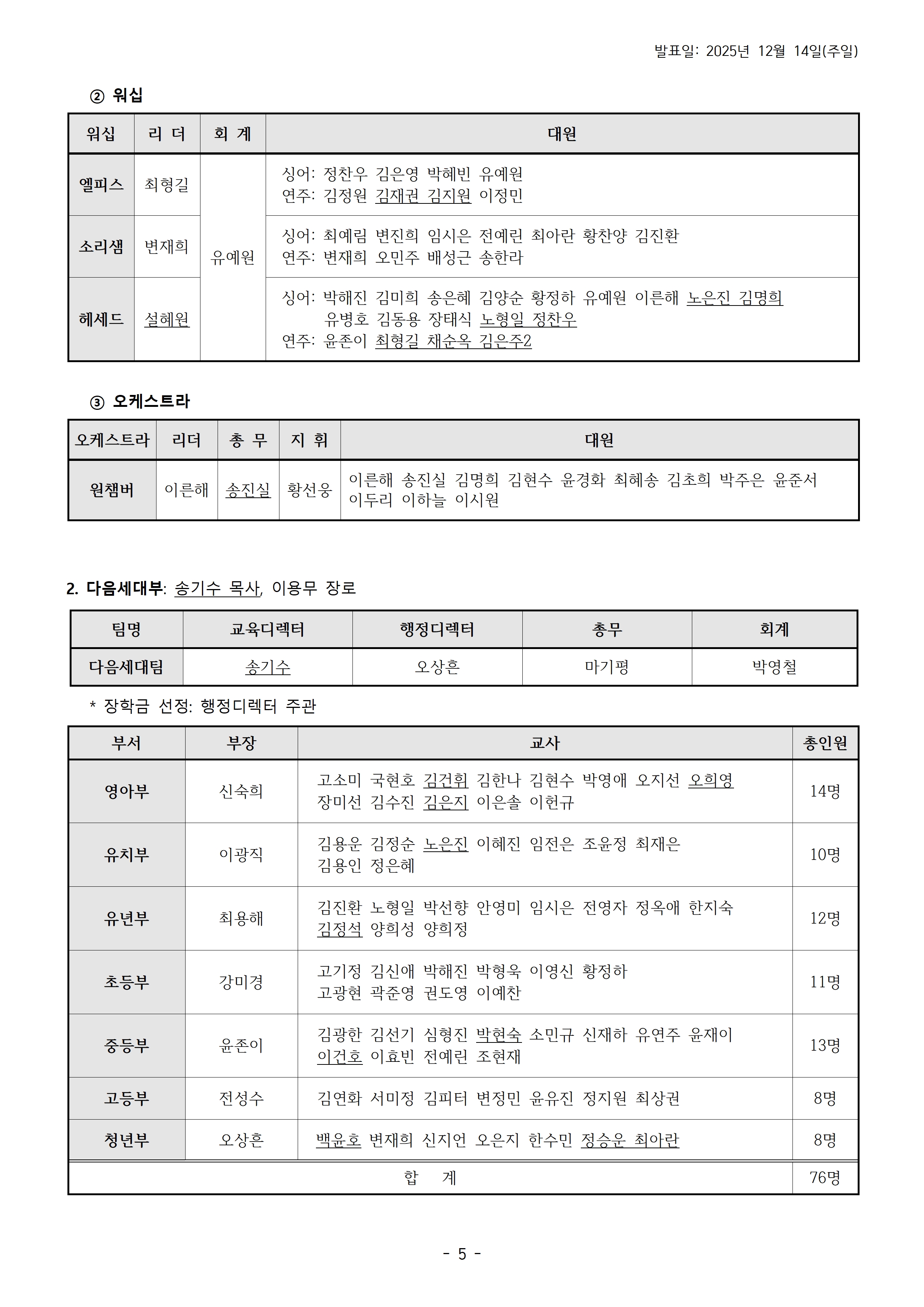 2026 직원임명주일 발표자료 20251214 0745005.jpg